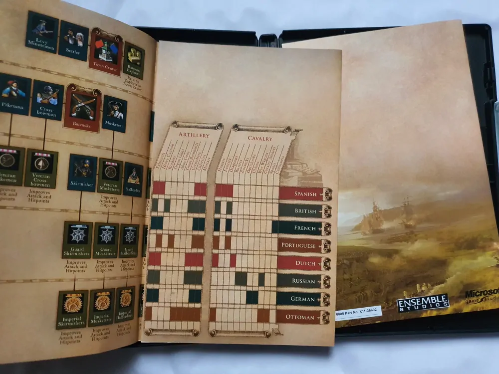 AGE OF EMPIRES 3 -EN-